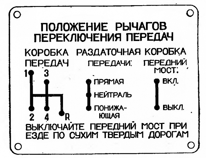 Как включать передний мост на уазе буханка Как включать передний мост на уазе буханка